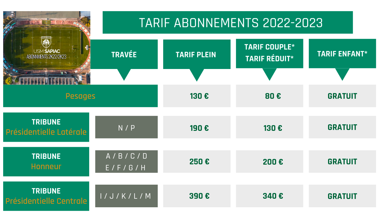 TARIF-2K2223